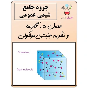 تصویر فروشگاه نشر اندیشه اتمی