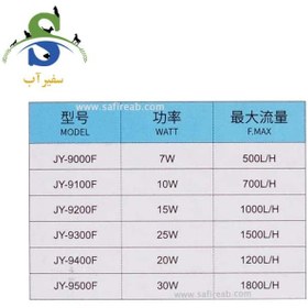 تصویر فیلتر داخلی آکواریوم JY-9100F جینگی 