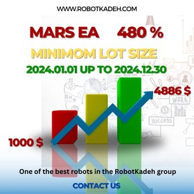 تصویر ربات فارکس MARS یکی از پر سودترین رباتهای حال حاضر فارکس متخصص طلا MARS Robot is one of the most profitable Forex robots currently, specializing in gold.