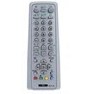 تصویر کنترل تلویزیون سونی وگا RM-W103 RM-W103 Remote Control