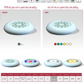 تصویر چراغ روکار استخری فلت 18 وات برند EMAX 