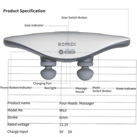 تصویر ماساژور چهار سر شیائومی Bomidi MG3 Bomidi Four Head Massager MG3