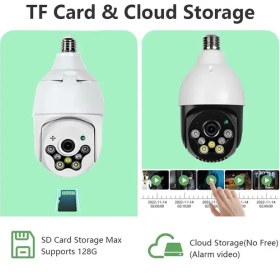 تصویر دوربین لامپی چرخشی سیمکارتی 4G Camera PTZ