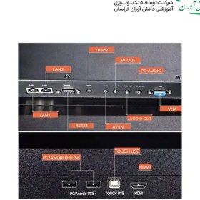 تصویر نمایشگر لمسی 65 اینچ مدل GSB-651MA 