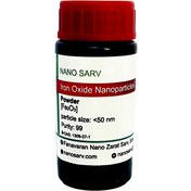 تصویر نانوذرات اکسید آهن (Fe2O3) 