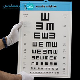 تصویر چارت چشمی برجسته Prominent eye chart