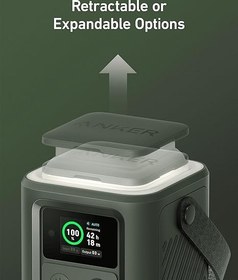 تصویر پاوربانک انکر مدل A1294 ظرفیت ۶۰۰۰۰ میلی‌آمپر ساعت 