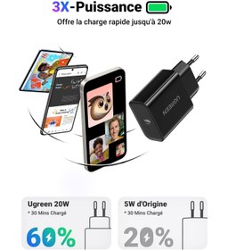 تصویر شارژر دیواری ۲۰ وات USB-C یوگرین مدل CD137 UGREEN USB-C 20W PD Wall Charger EU Black