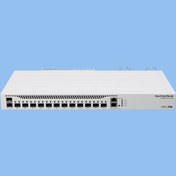 تصویر روتر شبکه میکروتیک مدل CCR2004-1G-12S+2XS CCR2004-1G-12S+2XS Management Gigabit Ethernet Router