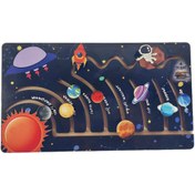 تصویر منظومـــه شمســـی 