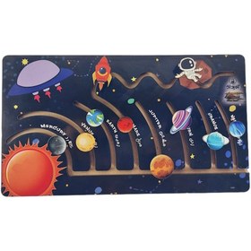 تصویر منظومـــه شمســـی 