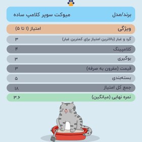 تصویر خاک گربه سوپر کلامپ مئو کت مدل ساده ا MeoCat Clamping Cat Litter MeoCat Clamping Cat Litter