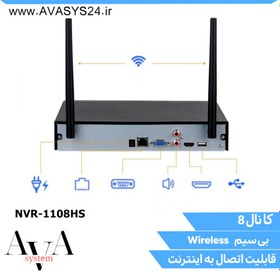 تصویر دستگاه ضبط تصاویر 8 کانال بیسیم آیمو مدل Imou Wireless Recorder NVR-1108HS Imou Wireless Recorder NVR-1108HS