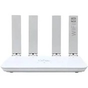 تصویر مودم سیم کارتی مدل - CPF906 