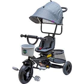 تصویر سه چرخه کارن 