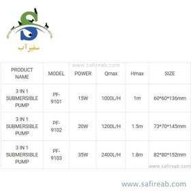 تصویر واتر پمپ آکواریوم PF-9102 جنکا 