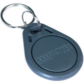 تصویر تگ کارت ریدر کالیوز 