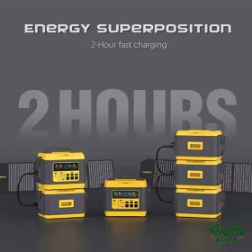 تصویر پاور استیشن 3000 وات LIPOWER مدل M3000-S 