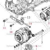 تصویر پایه ریگلاژ دینام هایما S5 