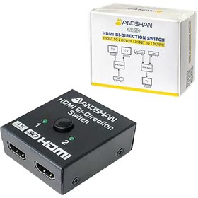 تصویر سوییچ 1به2 HDMI Anoshan A-815 