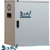 تصویر تابلو فرمان گیرلس ایمن رو با کنترلر SMART مجهز به درایو HPMONT 