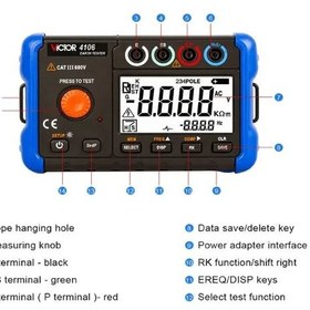 تصویر ارت تستر ویکتور مدل 4106 