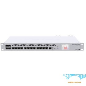 تصویر روتر میکروتیک مدل مدل CCR1036-12G-4S-EM Router Mikrotik CCR1036-12G-4S-EM