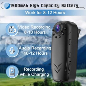 تصویر دوربین کوچک UYIKOO Mini DV 1080P UYIKOO Mini DV 1080P