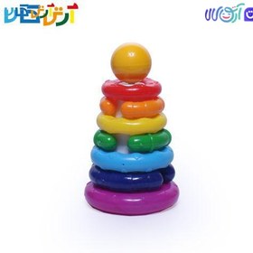 تصویر حلقه هوش رنگین کمان 