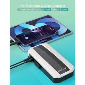 تصویر پاوربانک راو پاور مدل RP-PB1225 ظرفیت 11000 میلی آمپرساعت 