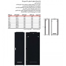 تصویر رک ایستاده 42 یونیت عمق 80 پایا- Rack 42 Unit *80 - Paya 