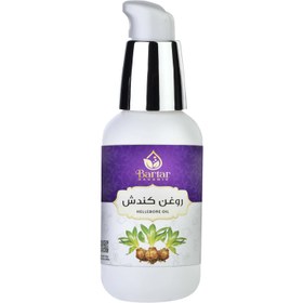 تصویر روغن کندش 