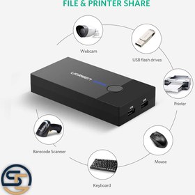 تصویر سوییچ UGREEN KVM 30357 