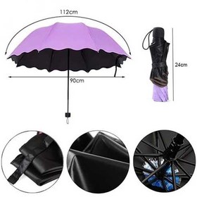 تصویر چتر تاشو جادویی 