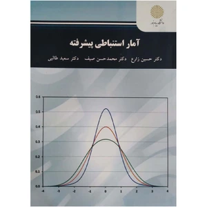 تصویر فروشگاه روان بوک