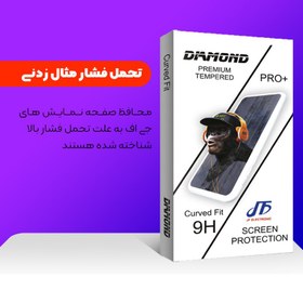 تصویر محافظ صفحه نمایش جی اف مدل Diamond مناسب برای گوشی موبایل سامسونگ Galaxy A5 2016 