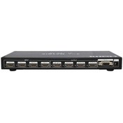 تصویر ماتریکس سوئيچ ۴ در 4 HDMI و قابليت EDID و صدای 7 کانال فرانت Faranet HDMI 4x4 Matrix Switch EDID + IR & 7.1CH