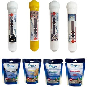 تصویر فیلتر دستگاه تصفیه آب مدل Post carbon و Mineral و Alkaline وInfrared به همراه شارژ یدک 