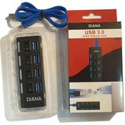 تصویر هاب 4 پورت USB3.0 دیانا مدل DHU3 