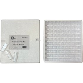 تصویر کووت ۴cc 