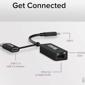 تصویر مبدل پلاگ ایبل 2.5GPS USB ETHERNET مدل USBC-E2500D 