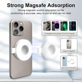 تصویر رینگلایت مگسیف موبایل 