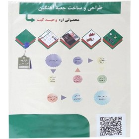 تصویر کیت جعبه آهنگین 123