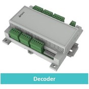 تصویر دیکدر برایتون 