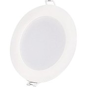 تصویر پنل جنرال گرد 32 وات آفتابی روکار بروکس General round panel 32 watt warm white surface mounted BURUX