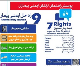 تصویر پوستر ایمنی بیمار (پوستر جامع ارتقای ایمنی بیمار در بیمارستان) - patient safety poster 