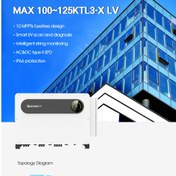 تصویر اینورتر خورشیدی GROWATT MAX 120K 