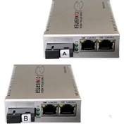 تصویر مدیا کانورتر سپیتام مدل MC12E-SSC20-A&amp;B بسته دوعددی 