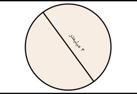 تصویر نگین حرارتی dmc سرمه ای تیره 16 