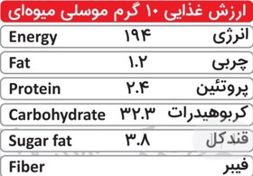 تصویر موسلی میوه ای 380گرمی 